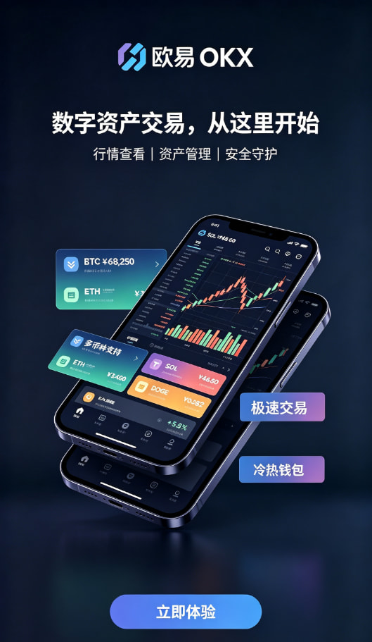 下载欧交易所app安全与行情功能